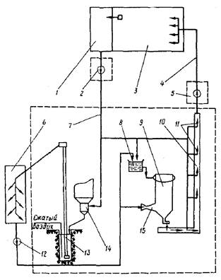Схема системы гидрозолоудаления